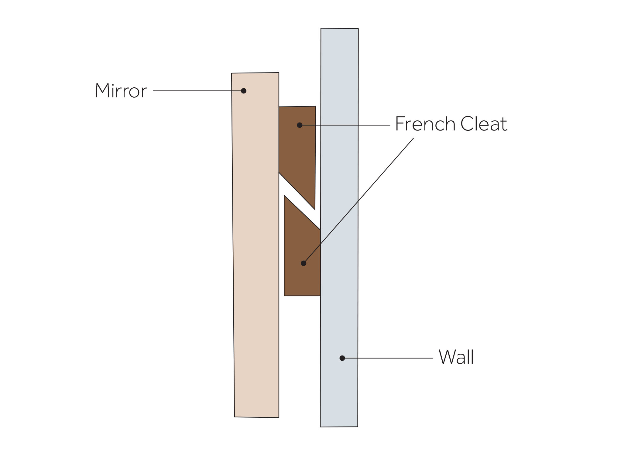 french-cleat-side-image.jpg